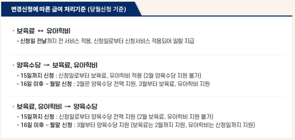 변경신청 따른 급여 처리 기준