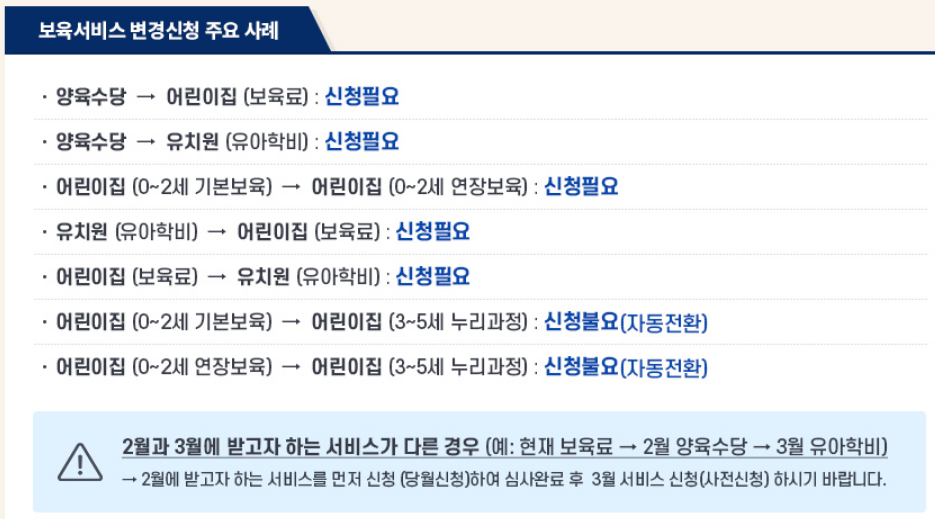 보육서비스 변경 신청 사례