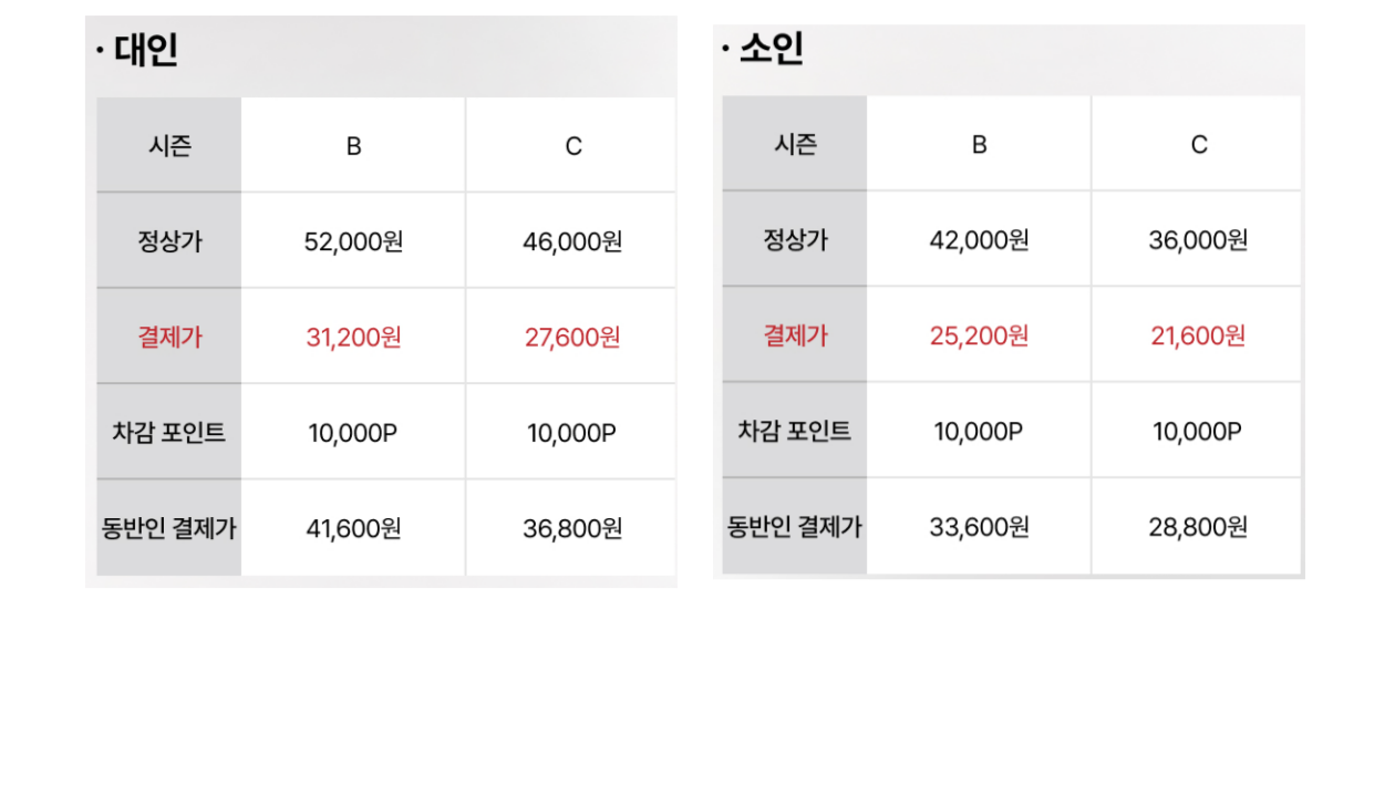 KT 멤버십 대인/소인 본인 40%,동반 20대%우대