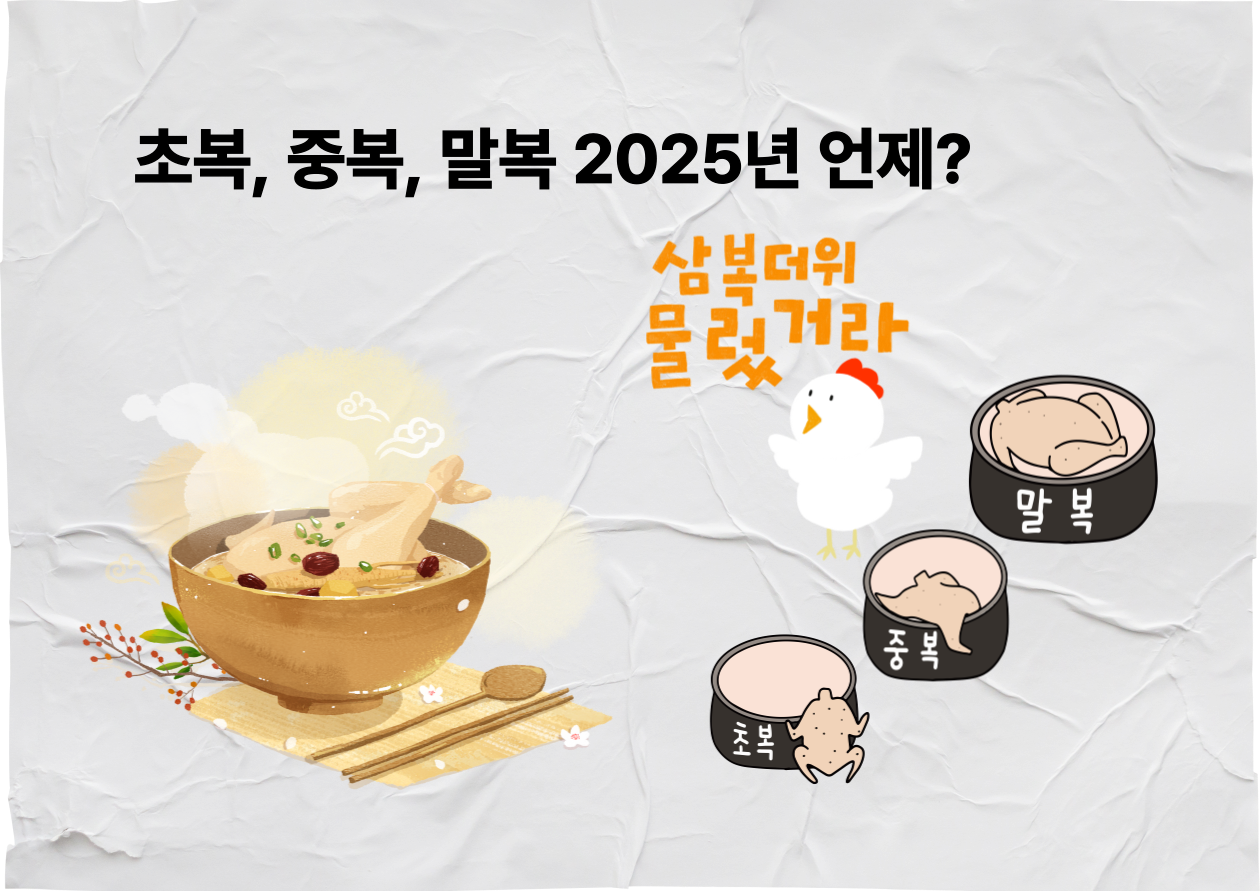 초복, 중복, 말복
